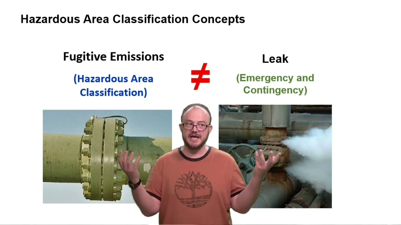 Safety - Hazardous Area Classification - Part 1 of 4