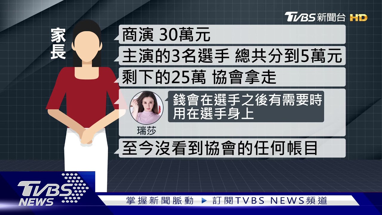 家長控瑞莎!商演3選手僅分5萬 網紅:給太多了