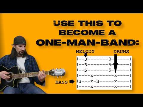 Sound Like a One Man Band on Guitar - Percussive Fingerstyle for Beginners