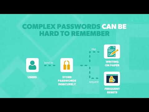 Password Length vs Complexity: Which Is More Important?