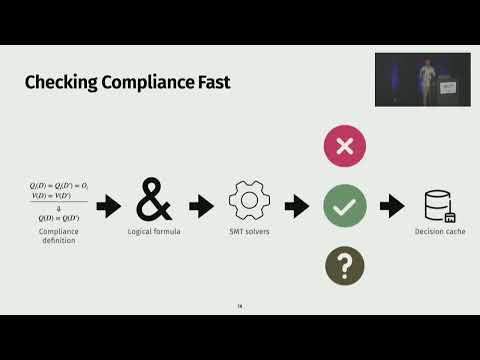OSDI '22 - Blockaid: Data Access Policy Enforcement for Web Applications