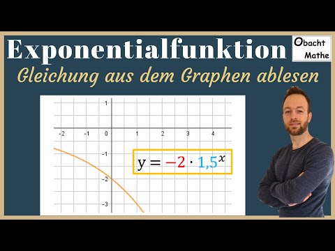 Reading an equation from a graph | Exponential function | explained simply #observemath