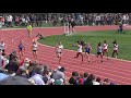 CHSAA 2019 TRACK STATE MEET 5-18-2019