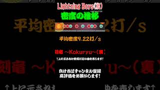 Lightning Boys(裏)の平均密度の推移 #Shorts #Short #密度調べ #太鼓の達人