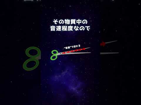 長さ1光年のハサミを使えば、先端は光速を超えられるんじゃね？