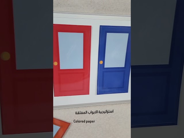 استراتيجية الأبواب المغلقة