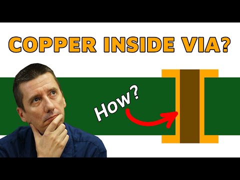 DIY-VIA-Beschichtung – Erklärt, wie Kupfer in ein VIA gelangt | Kailey Shara | #HighlightsRF