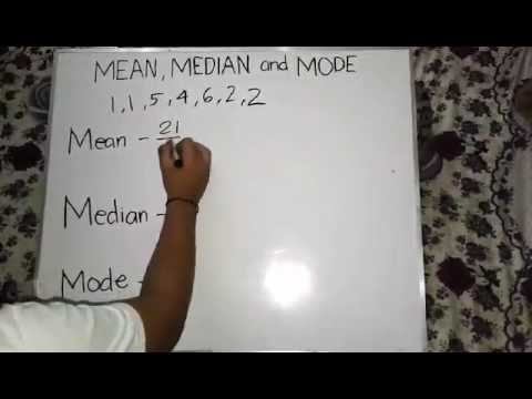 Tutorial Video - Mean Median And Mode