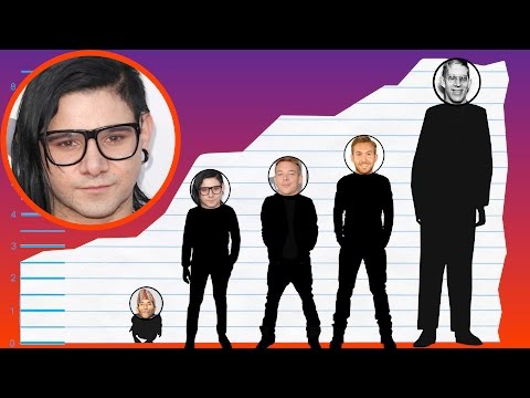 download lagu mp3 mp4 How Tall Is Skrillex, download lagu How Tall Is Skrillex gratis, unduh video klip How Tall Is Skrillex