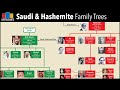 Saudi Arabian Hashemite Jordanian Royal Family Trees