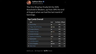 I Was Wrong About the One Ring in Modern!