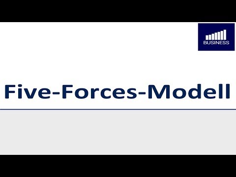 Five Forces Modell von Michael E. Porter (deutsch)🌟