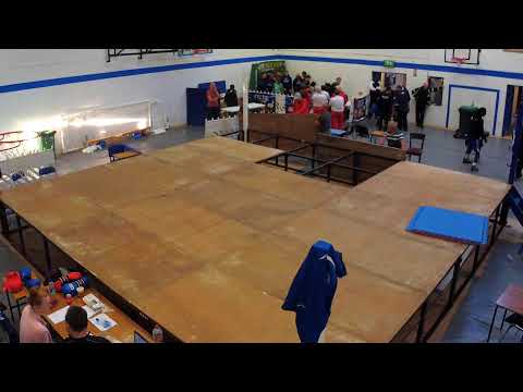 Celtic Box Cup 2019 - Finals - Ring A