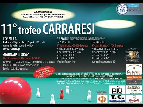 11° TROFEO CARRESI  DAVID MARTINELLI - MICHAEL LUNARDI 4° FINALE