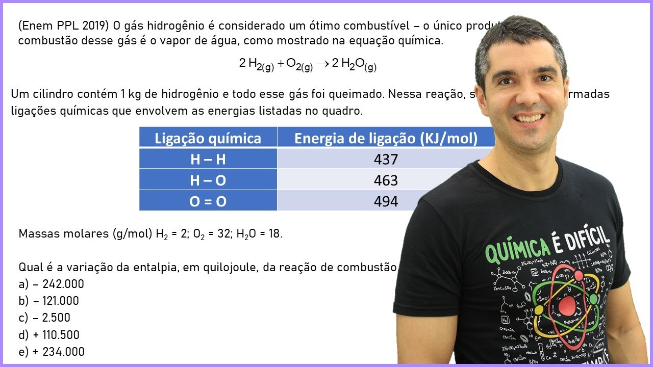 QUÍMICA ENEM PPL 2019! "O gás hidrogênio é considerado um ótimo combustível..."
