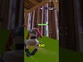 Are Controller Paddles Worth It