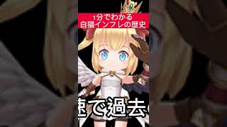 1分でわかる白猫のインフレの歴史　#白猫プロジェクト #白猫 #インフレ #白猫備忘録
