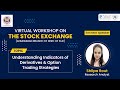Shilpa Rout ICAI Understanding Indicators Of Derivatives Options