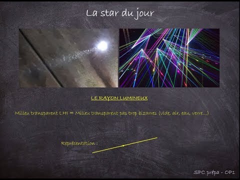 SPC Prépa - Optique 1 - Réflexion, réfraction