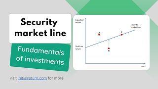Security market line / Fundamentals of investments / Episode 11