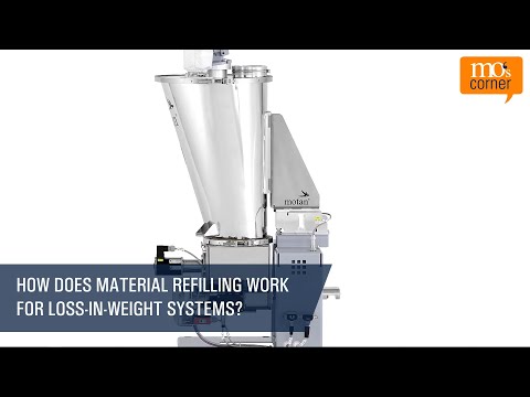 How does material refilling work for loss-in-weight systems?| mo's corner tv – episode 16