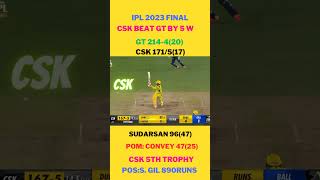 csk with 5th ipl trophy|dhoni chennai win ipl final|ipl 2023 final|gujarat vs chennai ipl highlights