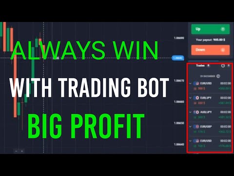 Best Trading Bot Cross Signal C3 PRO - 100% Successful - Best binary options trading bot