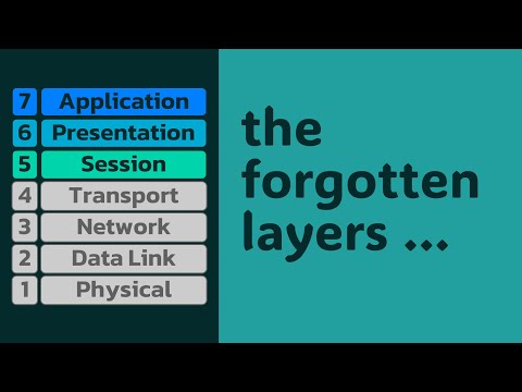 OSI Model Layer 5, 6, and 7 -- Session, Presentation, & Application Layers -- what they actually do