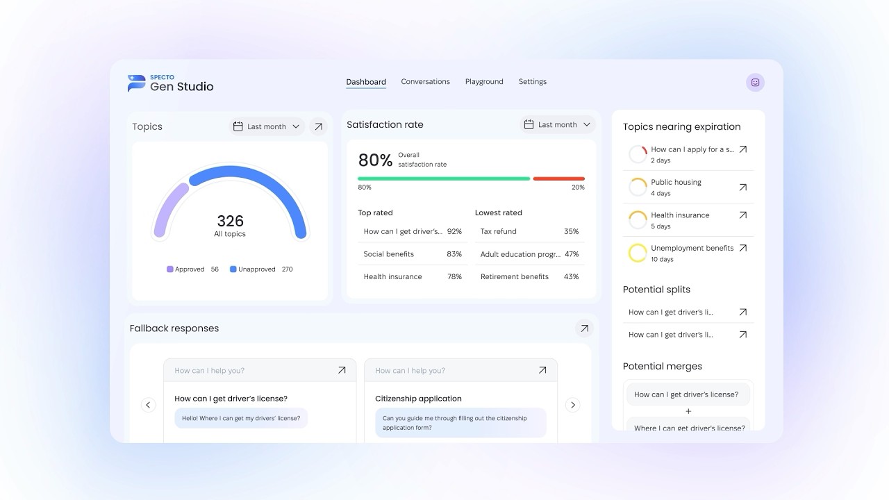Video for NeuroSoph: Gen Studio AI Chatbot Platform