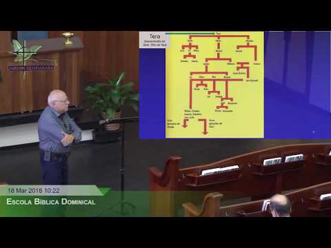 Isaque e Rebeca - Criação e casamento