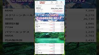 #NISA,#新NISA,#つみたてNISA,#iDeCo,#配当金,#配当利回り,#決算,#決算分析,#企業分析,#銘柄分析,#株予想,#株の買い方,#株の売り方