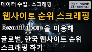 BeautifulSoup 전 세계 웹사이트 순위 스크래핑