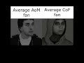 Average AoM Fan VS Average CoF Fan Meme Cry Of Fear Meme
