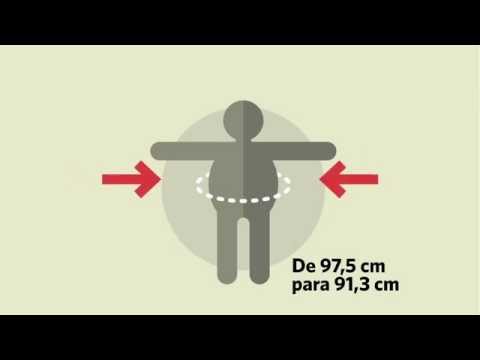 Prêmio SAÚDE | O TREINO IDEAL PARA JOVENS OBESOS