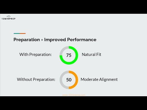 Caliper Test: Candidate Guide, Sample Questions & More