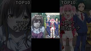 昔の好きなアニメランキングと今の好きなアニメランキング#shorts#アニメ#anime