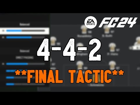 Meta ENDGAME 4-4-2 Best Custom Tactics & Instructions in FC 24