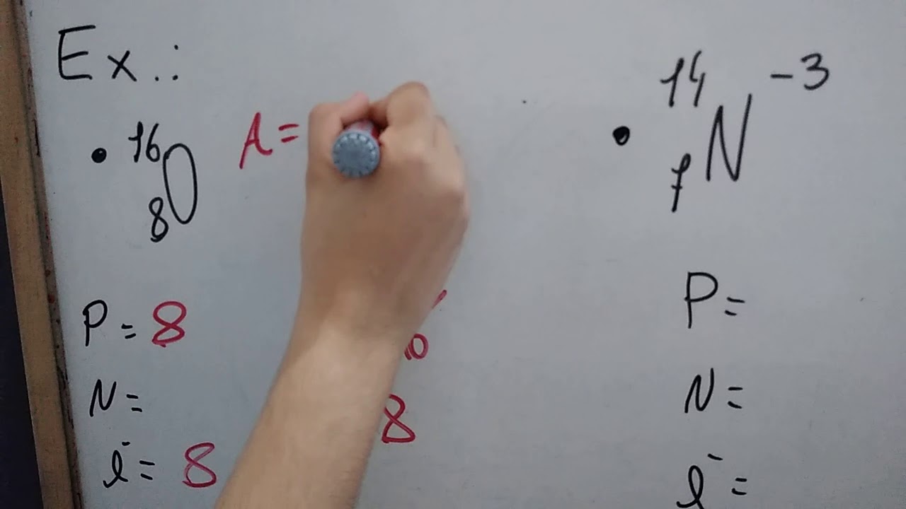 Atomística - Prótons / Nêutrons / Elétrons / Massa / N° Atômico