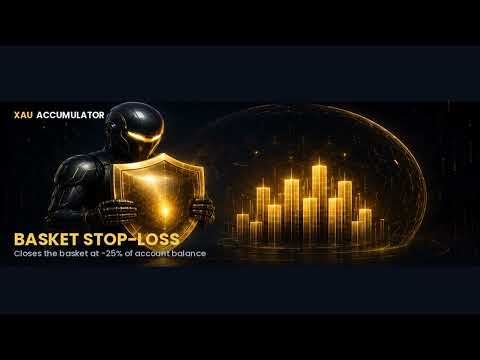 Video XAU Accumulator