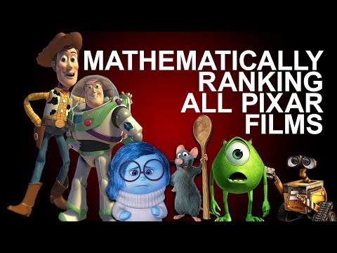 Mathematically Ranking ALL Pixar Movies