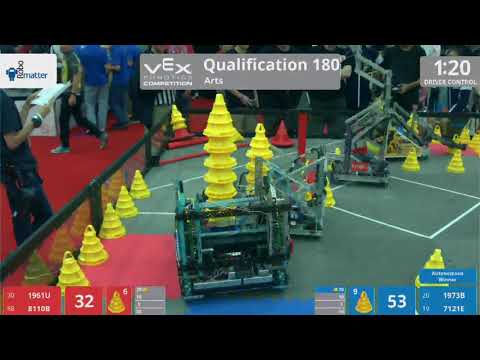 2018 VRC Arts Q180 - 1961U 8110B vs 1973B 7121E - 90 to 140