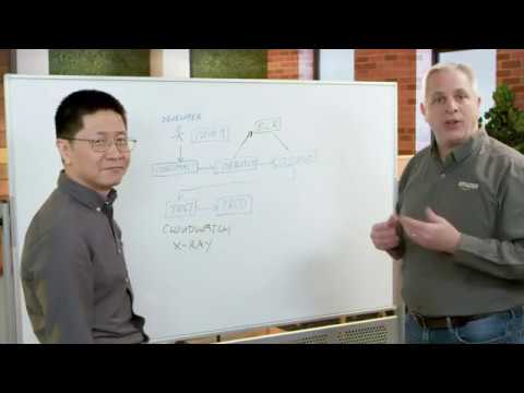 Missing alt text value