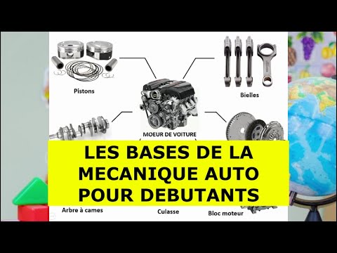 The Basics of Car Mechanics for Beginners