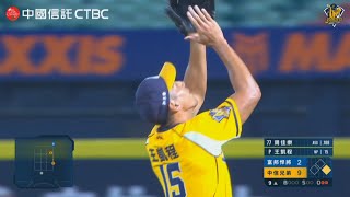 [分享] 今日王凱程