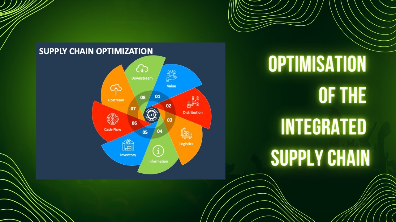 Optimisation of the integrated supply chain