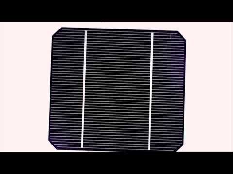 BOSCH Solar How Its Made