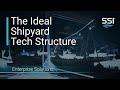 How to Build the Ideal Shipyard Tech Structure