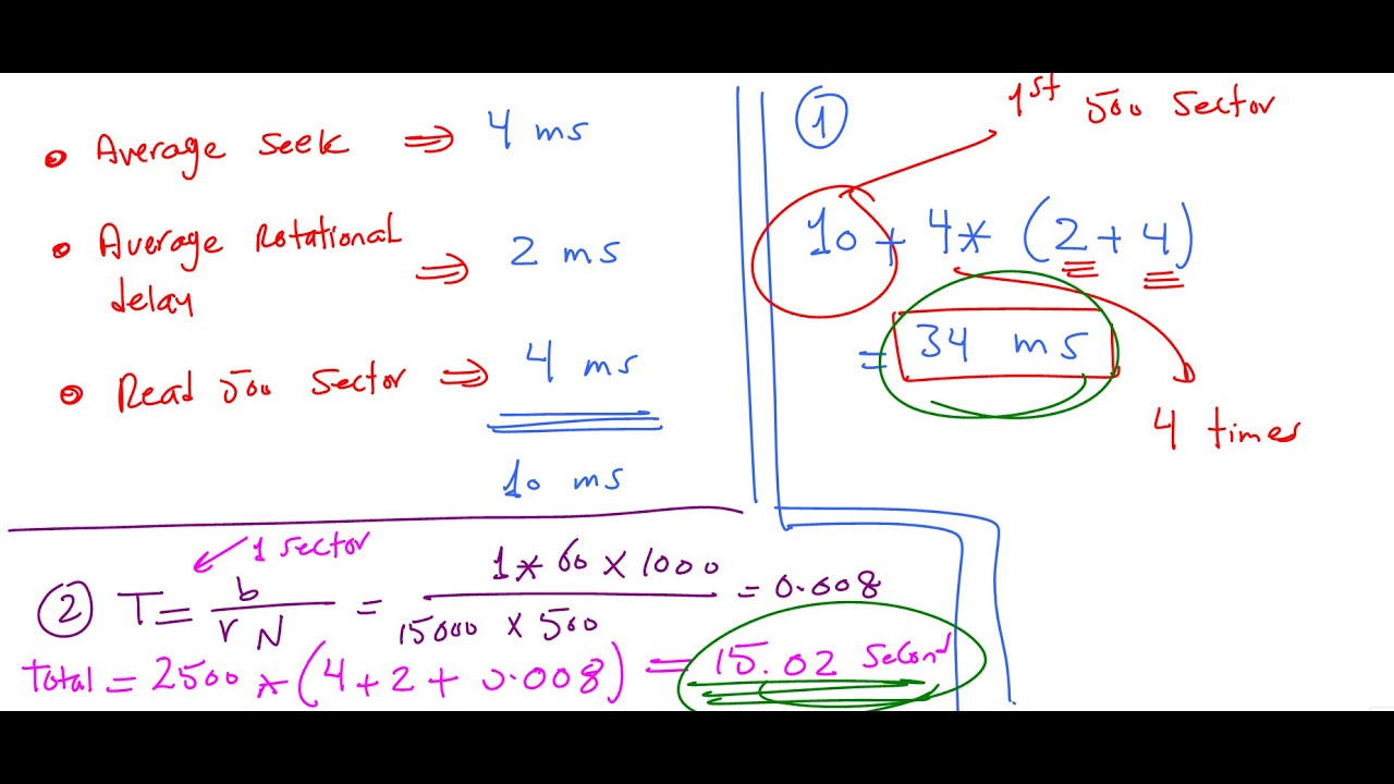 COA |Chapter 06 External Memory Part 04 | Example  بالعربي