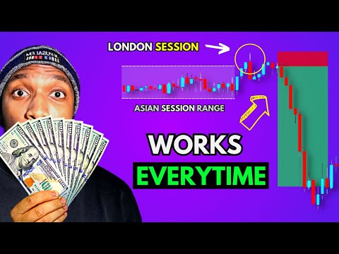 Beat The Market Maker With This Forex Asian Range Strategy - Smart Money Concepts