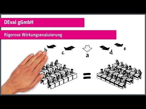 explainity® Erklärvideo „Rigorose Wirkungsevaluierung“ - DEval gGmbH